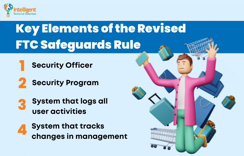 what-is-ftc-safeguards-rule-and-what-does-it-mean-for-your-business